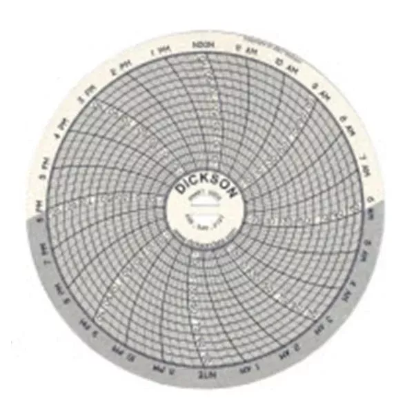 Dickson Data Dickson Recorder Chart -5.55 to 50Â°C/-22 to 122Â°F 60/Pk