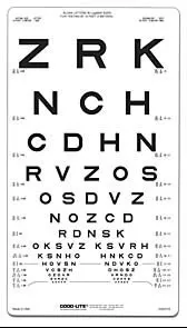 Good-Lite Eye Chart Good-Lite 10 Foot Measurement Acuity Test - M-764340-2210 | Each