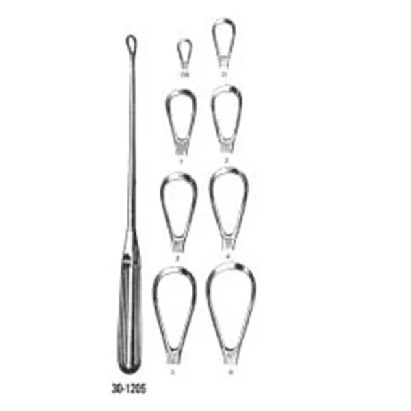 Miltex-Integra Miltex Curette Uterine Greene 11 #2 Serr/Mlbl Shnk Blunt Blade Tip SS EA