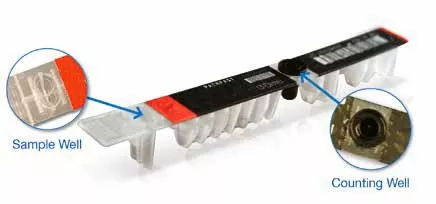 Polymedco Reagent PathFast Myo-II Cardiac Marker / Specific Protein Test Myoglobin For PathFast Cardiac Biomarker Analyzer 60 Tests - M-1003909-4948 | Box of 1