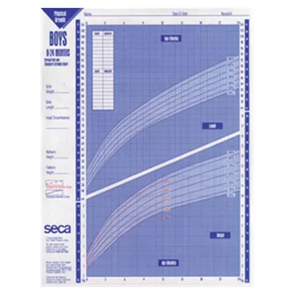 Seca Scales Chart Growth 0-36mos 8-1/2x11" 100/Pk (405B)