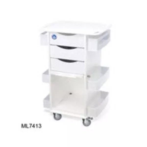 TRIPPNT Cart Storage 20-1/4x23x35" 4-3" Casters/2 Locking 3 Drawer Ea
