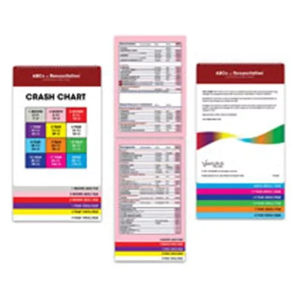 VedellsMD Chart Wall Crash Cart Ea