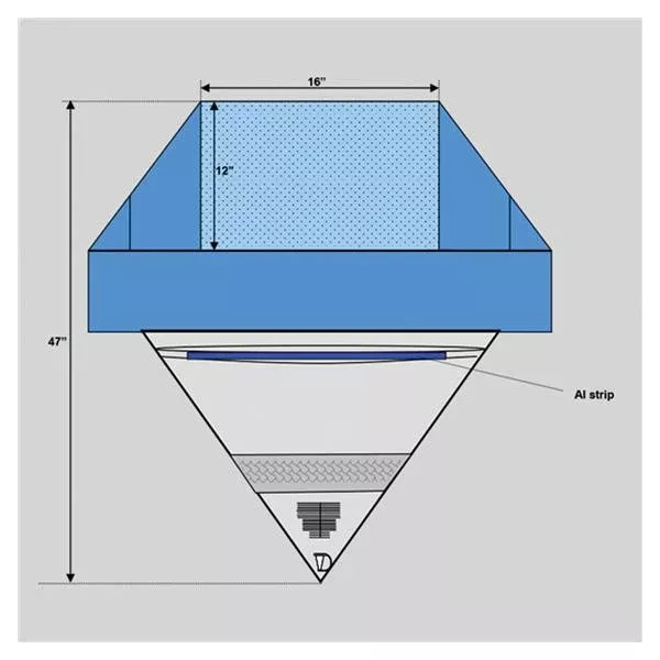 WelmedDrape Underbuttocks Surgical/OB Non-Fenestrated 16"x47" Strl Ea, 60 EA/CA (1222-4554SCR)