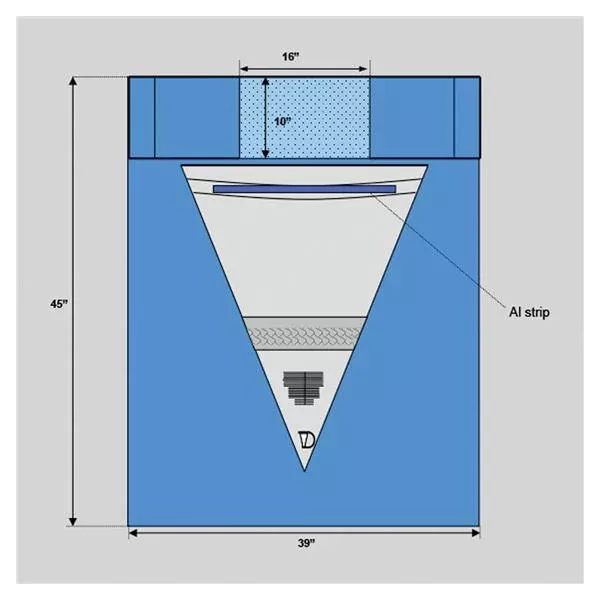 WelmedDrape Underbuttocks Surgical/OB Non-Fenestrated 39"x45" Strl Ea, 60 EA/CA (1222-4564SCR)